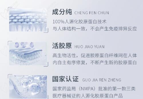 為什么選擇膠原蛋白注射？