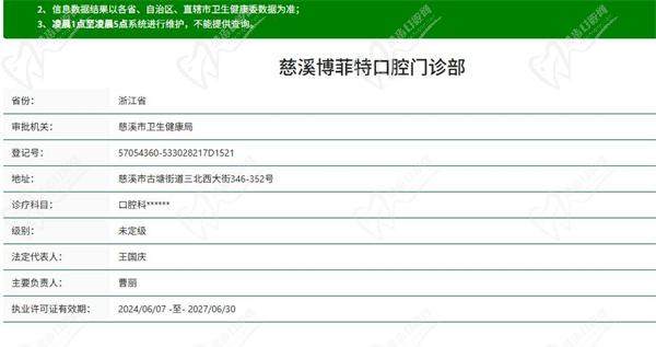 寧波慈溪博菲特口腔門診部